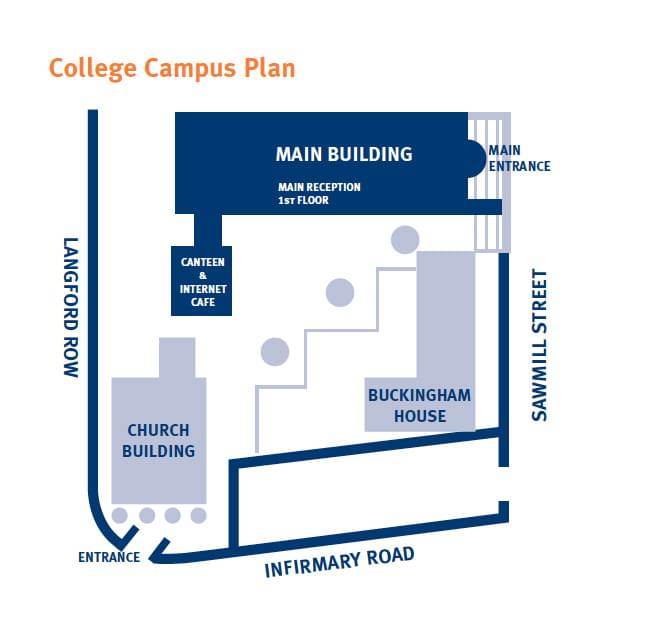 College Campus Plan